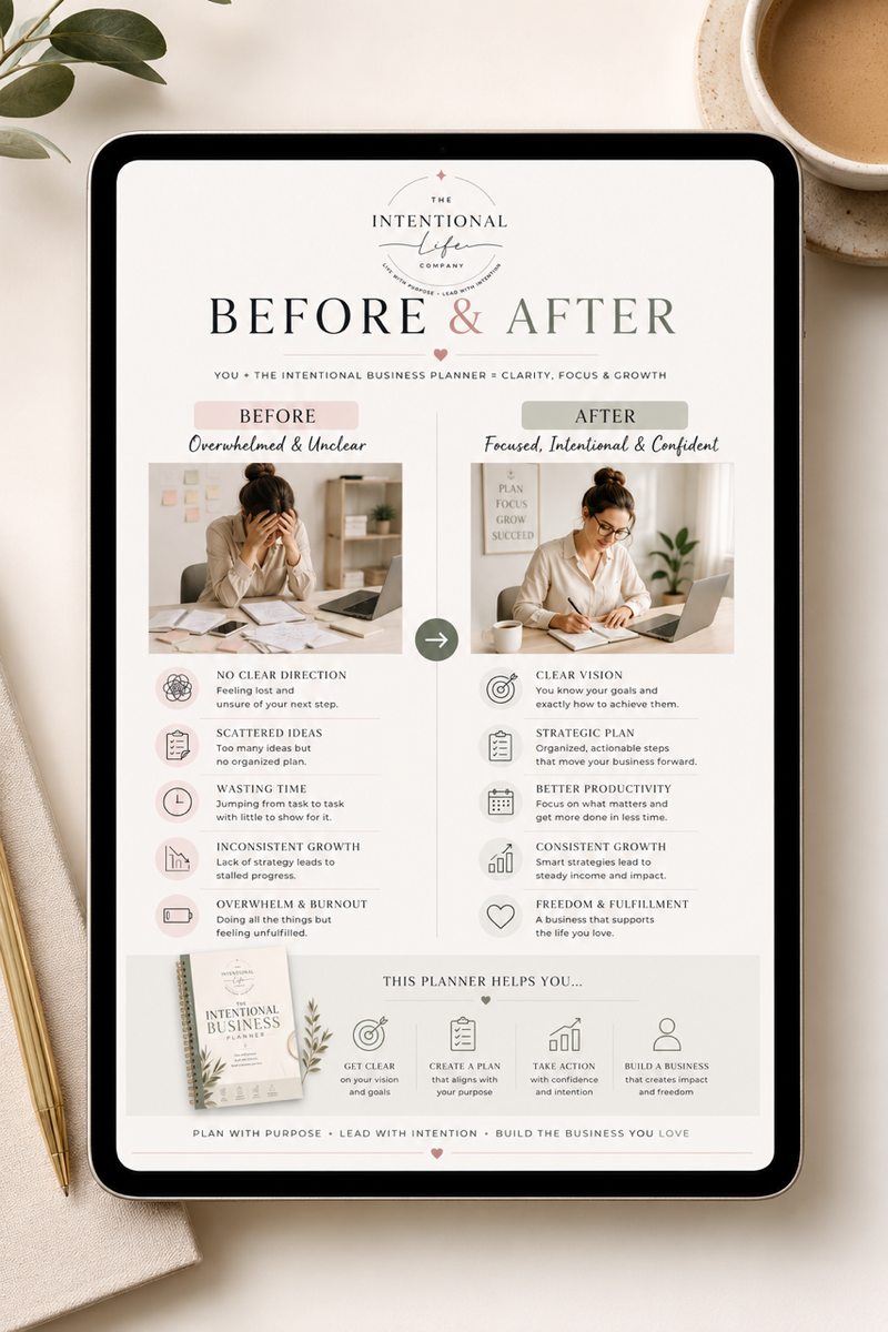 The Intentional Business Planner