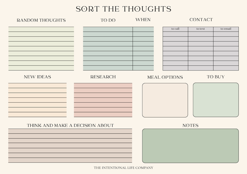 Sort The Thoughts Worksheet
