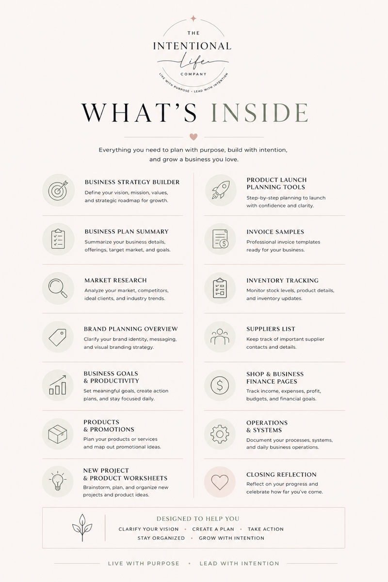 The Intentional Business Planner