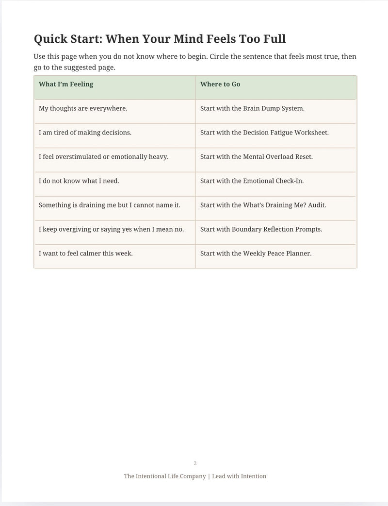 Mental Clarity Tool Kit